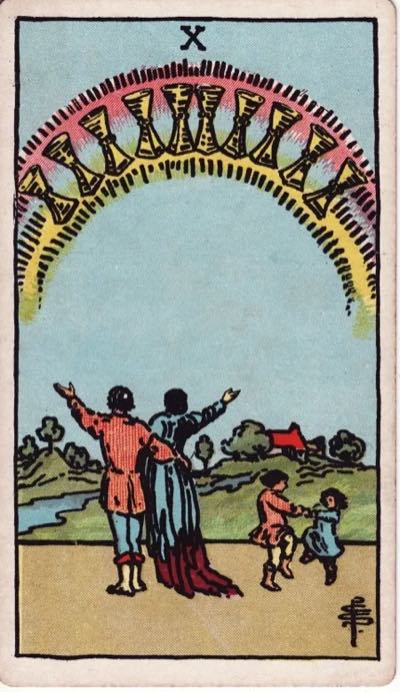 Ten of Cups, from the Rider-Waite tarot deck